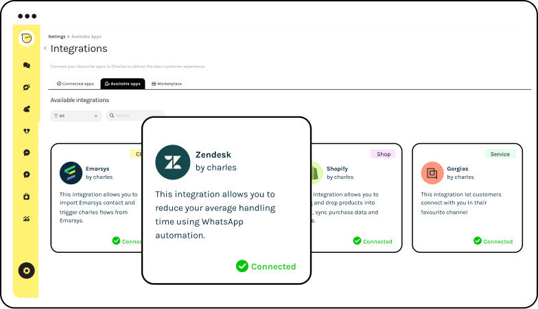 Integrations-tabs