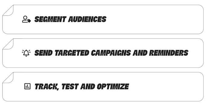 Key steps for converting WhatsApp audiences during Black Friday – segment audiences, send targeted campaigns and reminders and track, test and optimize