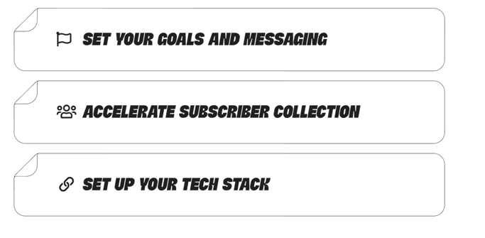 Key steps to plan for WhatsApp BFCM, charles