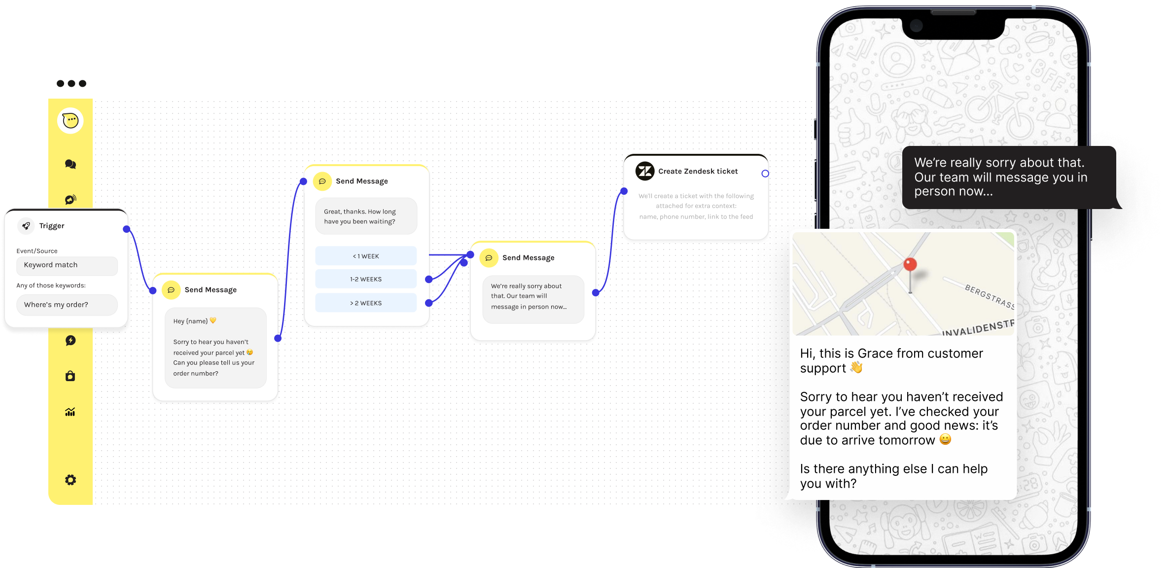 Service integrations X charles