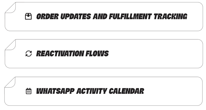 WhatsApp BFCM playbook, 3. RETAIN, Key steps, order updates, reactivation flows, whatsapp activity calendar