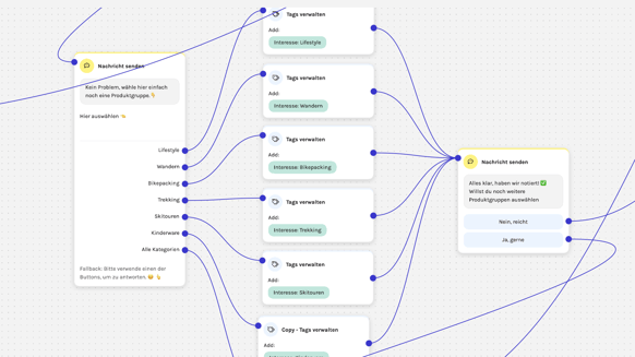 WhatsApp ask interests opt-in flow Jack Wolfskin charles