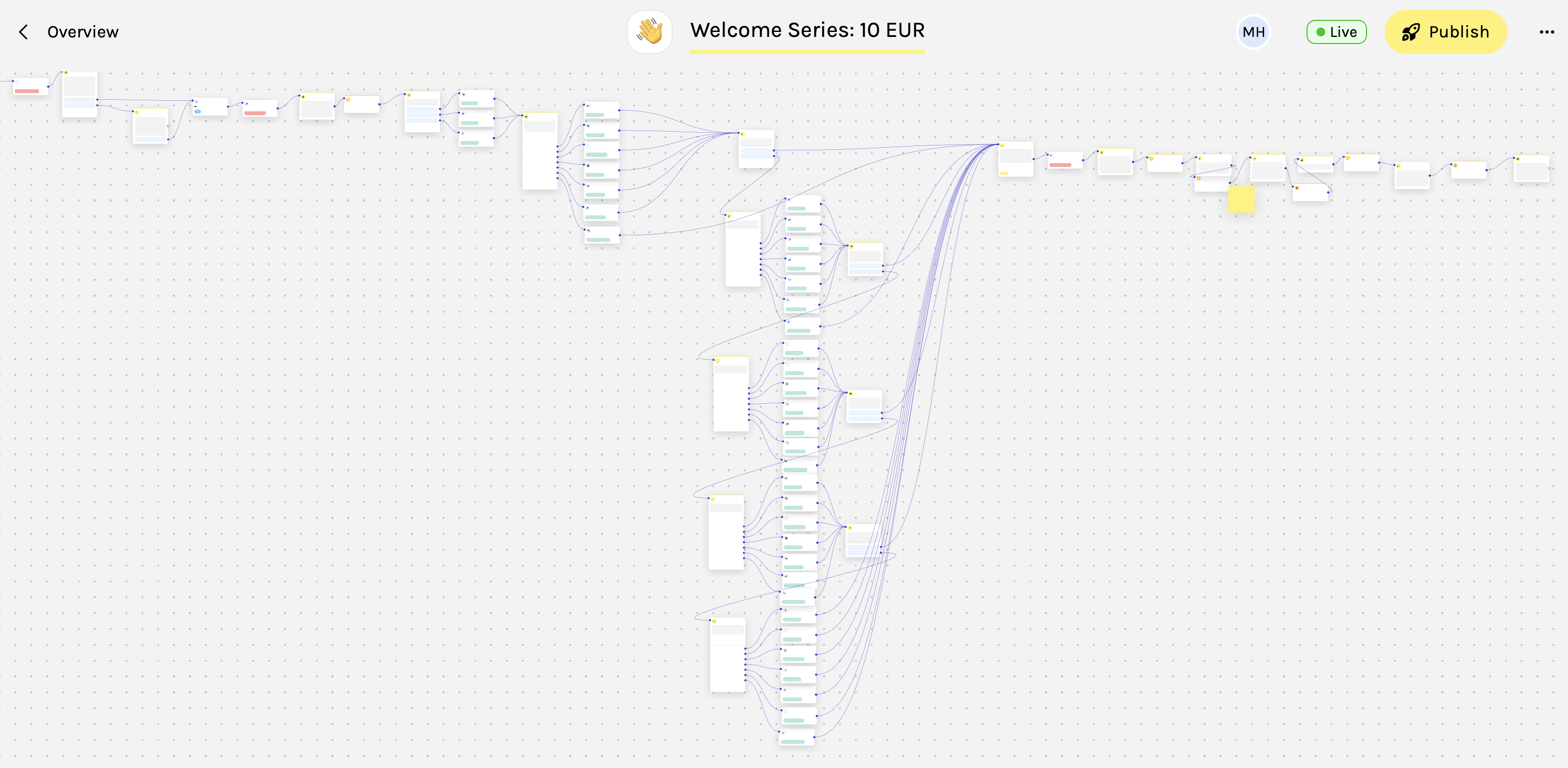 WhatsApp opt-in flow Journeys Jack Wolfskin charles