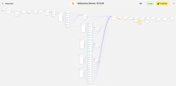 WhatsApp opt-in flow Journeys Jack Wolfskin charles