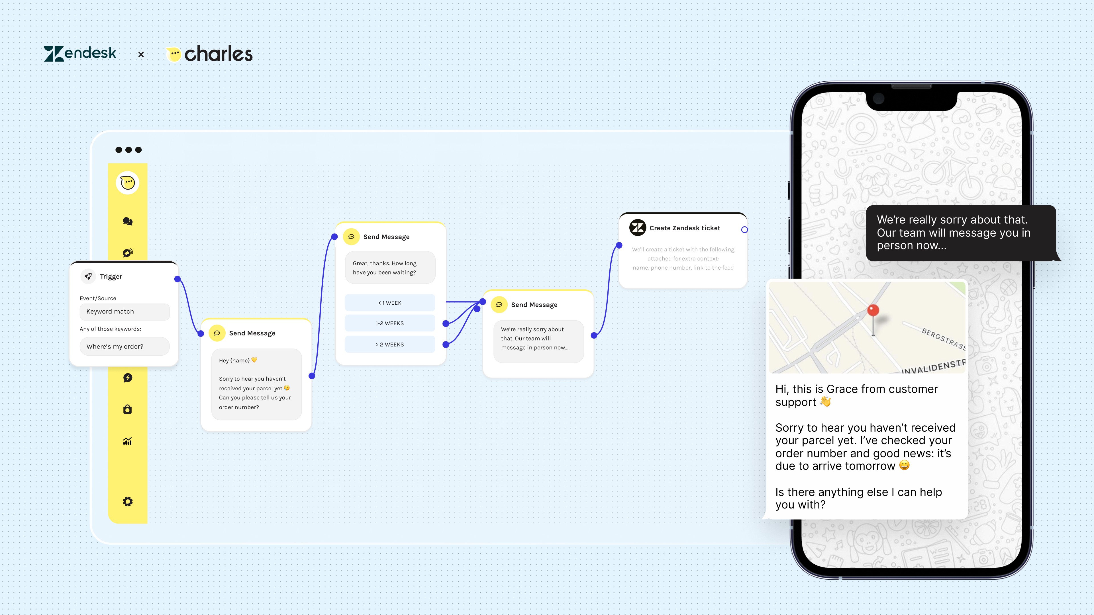 Zendesk visualization 7