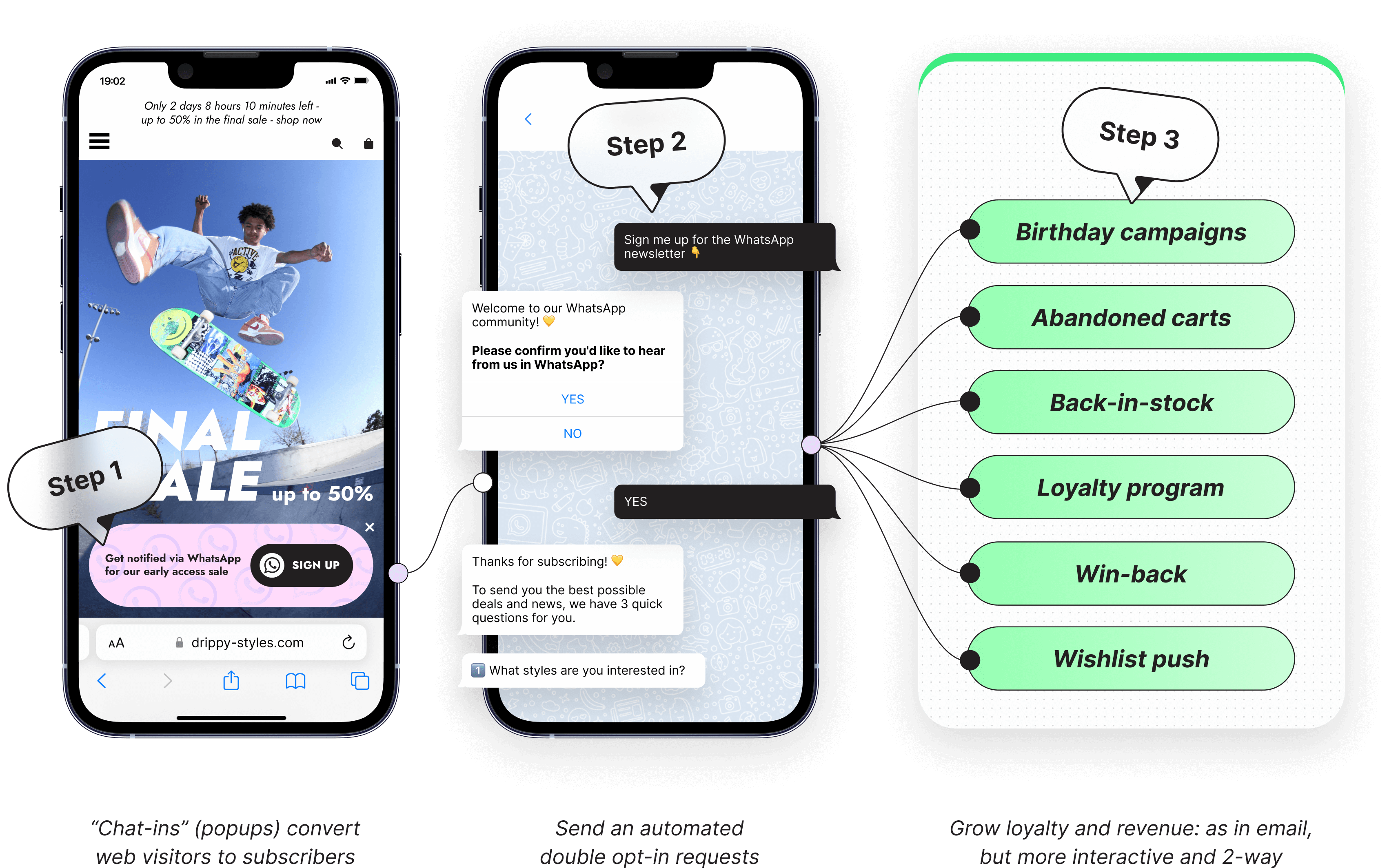 automated-wa-section