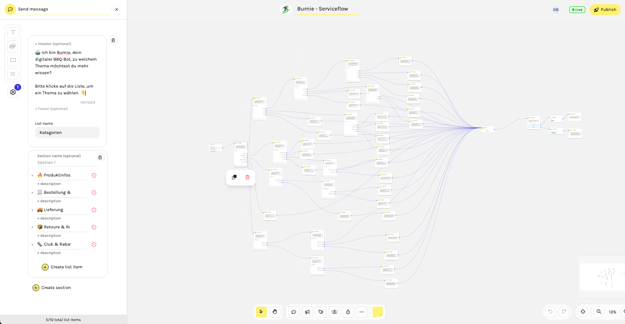 WhatsApp catch-all flow