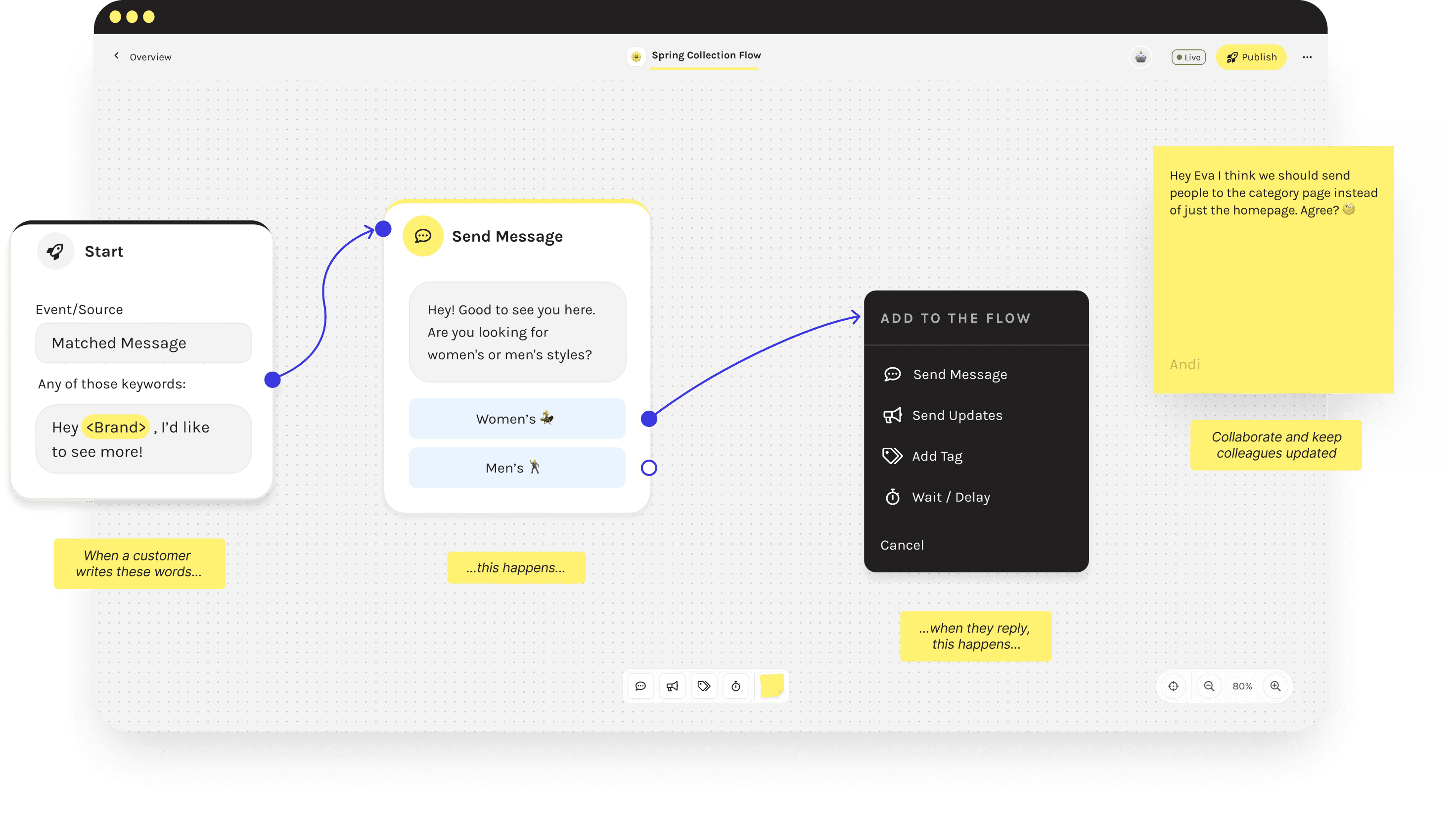 Journeys – automate WhatsApp conversations and marketing | charles