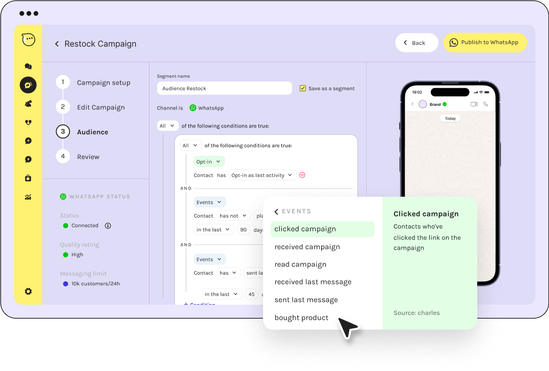 reactivation campaigns