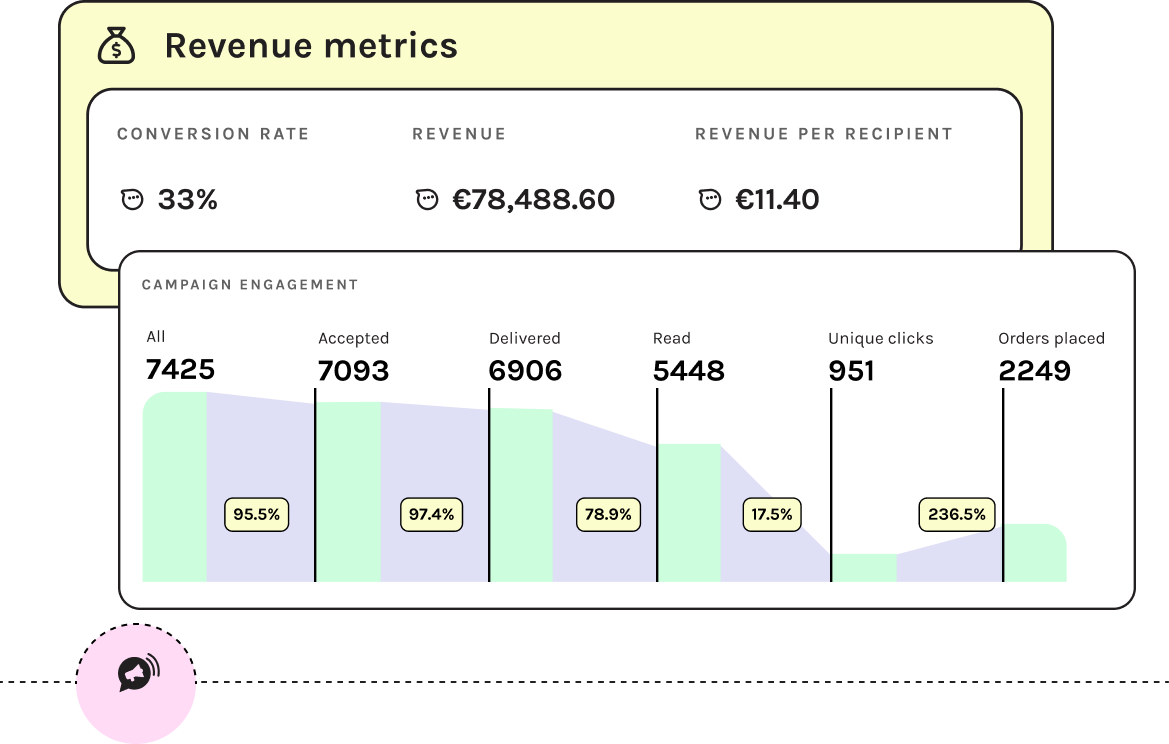 analytics-attribution-1